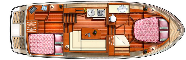 Linssen Grand Sturdy