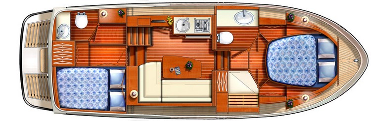 Linssen Grand Sturdy